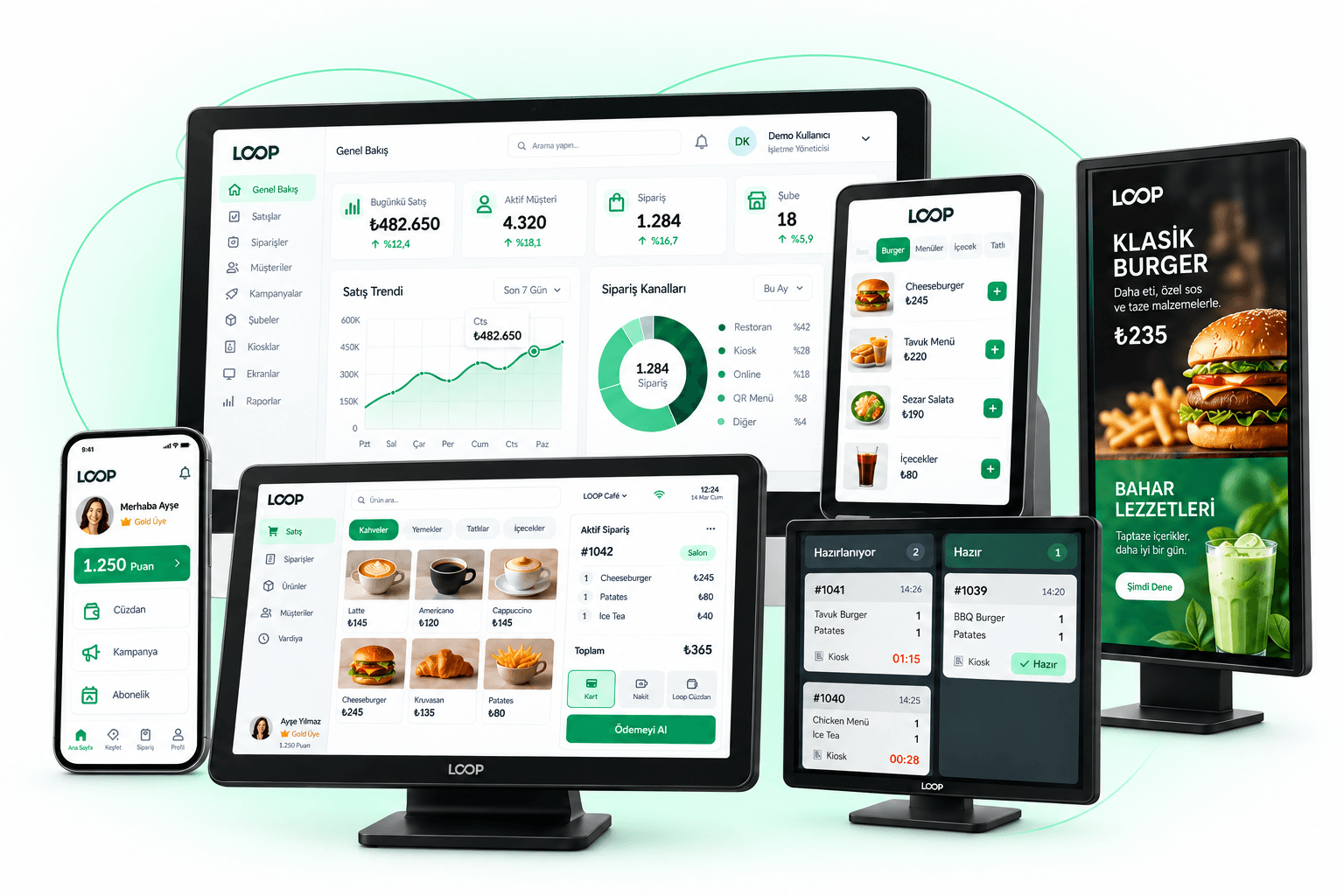 LoopIn yönetim paneli, POS, kiosk, KDS, müşteri uygulaması ve dijital ekran ürünleri